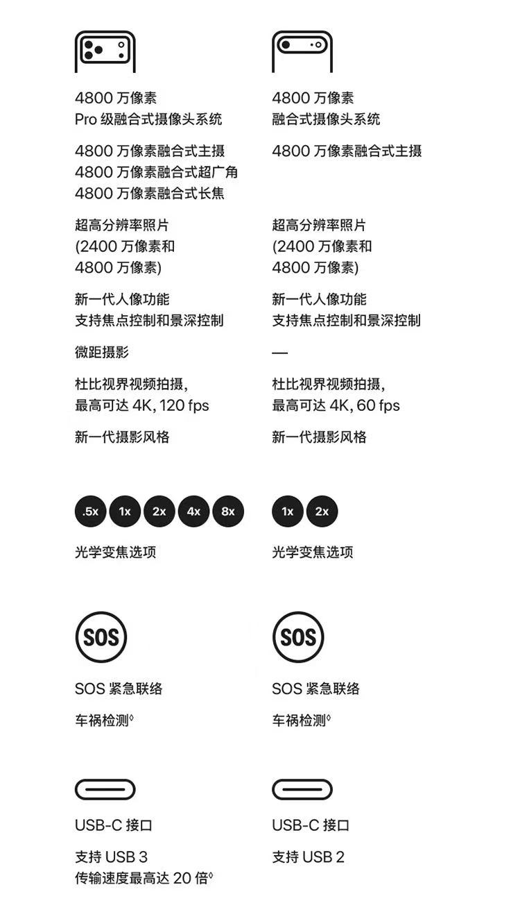 956ee68b206d52cc42a354750b03c596.jpg